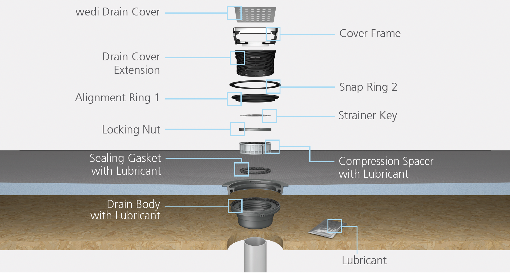 Wedi Fundo Primo Shower Base w/ Click and Seal Drain Unit